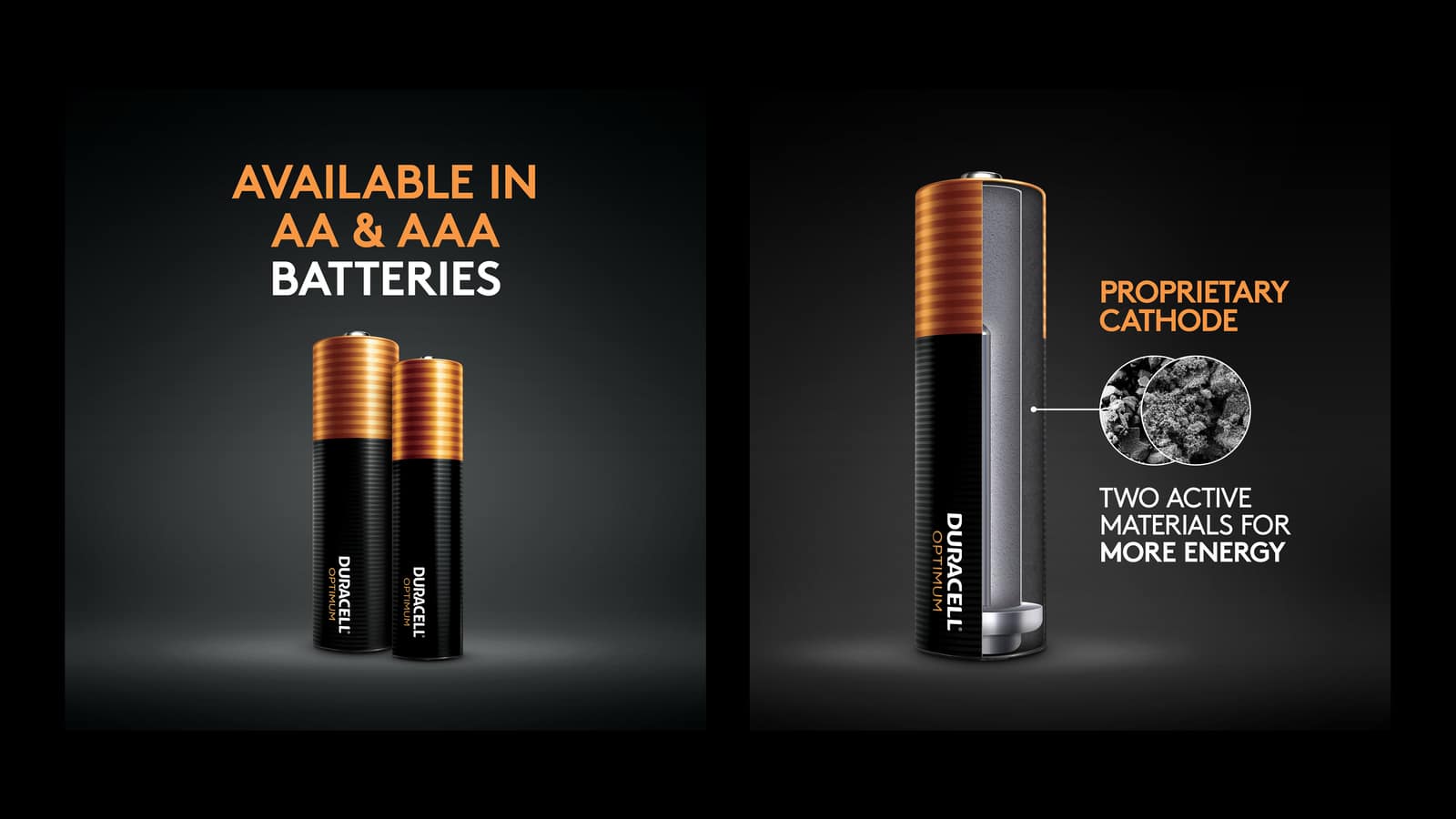 Duracell retail creative